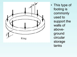 • This type of
footing is
commonly
used to
support the
walls of
above-
ground
circular
storage
tanks
 