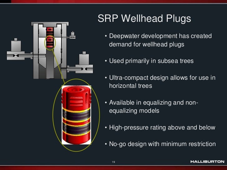 Subsurface flow controls external
