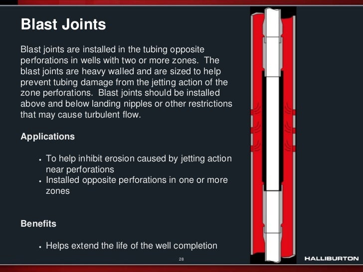 Subsurface flow controls external
