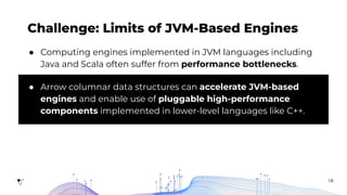 18
Challenge: Limits of JVM-Based Engines
● Computing engines implemented in JVM languages including
Java and Scala often suffer from performance bottlenecks.
● Arrow columnar data structures can accelerate JVM-based
engines and enable use of pluggable high-performance
components implemented in lower-level languages like C++.
 