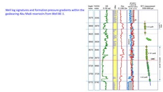 Well log signatures and formation pressure gradients within the
gasbearing Abu Madi reservoirs from Well BE-1.
 
