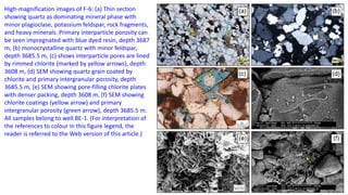 High-magnification images of F-6: (a) Thin section
showing quartz as dominating mineral phase with
minor plagioclase, potassium feldspar, rock fragments,
and heavy minerals. Primary interparticle porosity can
be seen impregnated with blue dyed resin, depth 3687
m, (b) monocrystalline quartz with minor feldspar,
depth 3685.5 m, (c) shows interparticle pores are lined
by rimmed chlorite (marked by yellow arrows), depth
3608 m, (d) SEM showing quartz grain coated by
chlorite and primary intergranular porosity, depth
3685.5 m, (e) SEM showing pore-filling chlorite plates
with denser packing, depth 3608 m, (f) SEM showing
chlorite coatings (yellow arrow) and primary
intergranular porosity (green arrow), depth 3685.5 m.
All samples belong to well BE-1. (For interpretation of
the references to colour in this figure legend, the
reader is referred to the Web version of this article.)
 