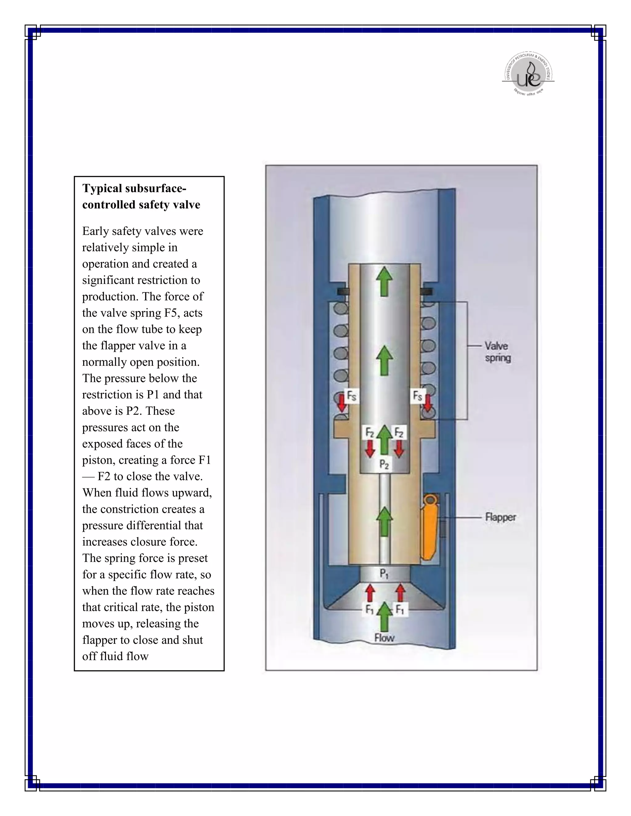 Subsurface safety valves | PDF | Scuba Diving | Extreme Sports