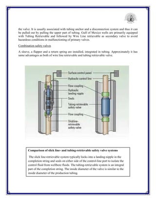 Subsurface safety valves | PDF | Scuba Diving | Extreme Sports