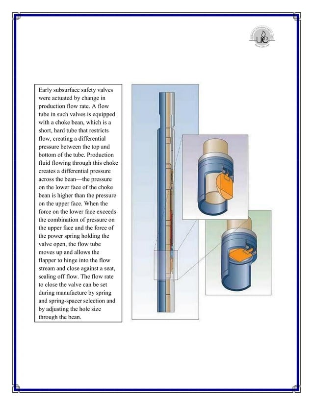Subsurface safety valves
