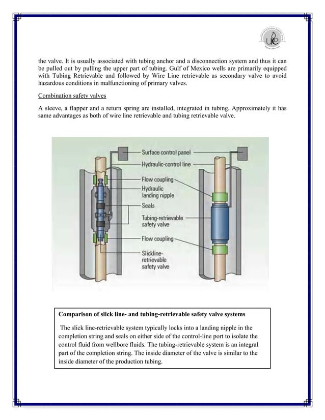 Subsurface safety valves