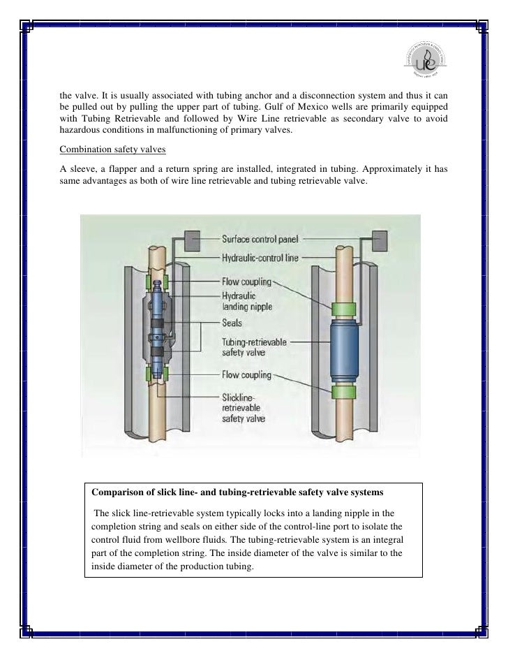 Subsurface safety valves