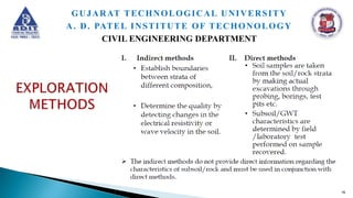 16
GUJARAT TECHNOLOGICAL UNIVERSITY
A. D. PATEL INSTITUTE OF TECHONOLOGY
CIVIL ENGINEERING DEPARTMENT
 