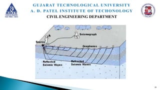 25
GUJARAT TECHNOLOGICAL UNIVERSITY
A. D. PATEL INSTITUTE OF TECHONOLOGY
CIVIL ENGINEERING DEPARTMENT
 