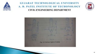 40
GUJARAT TECHNOLOGICAL UNIVERSITY
A. D. PATEL INSTITUTE OF TECHONOLOGY
CIVIL ENGINEERING DEPARTMENT
 