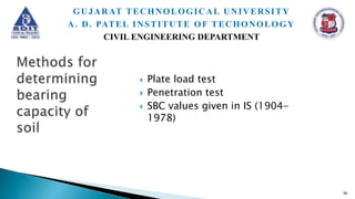  Plate load test
 Penetration test
 SBC values given in IS (1904-
1978)
56
GUJARAT TECHNOLOGICAL UNIVERSITY
A. D. PATEL INSTITUTE OF TECHONOLOGY
CIVIL ENGINEERING DEPARTMENT
 