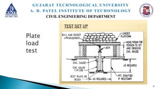 57
GUJARAT TECHNOLOGICAL UNIVERSITY
A. D. PATEL INSTITUTE OF TECHONOLOGY
CIVIL ENGINEERING DEPARTMENT
 