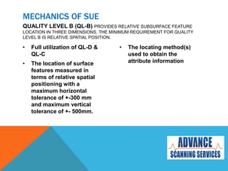 MECHANICS OF SUE
QUALITY LEVEL B (QL-B) PROVIDES RELATIVE SUBSURFACE FEATURE
LOCATION IN THREE DIMENSIONS. THE MINIMUM REQUIREMENT FOR QUALITY
LEVEL B IS RELATIVE SPATIAL POSITION.
• Full utilization of QL-D &
QL-C
• The location of surface
features measured in
terms of relative spatial
positioning with a
maximum horizontal
tolerance of +-300 mm
and maximum vertical
tolerance of +- 500mm.
• The locating method(s)
used to obtain the
attribute information
 
