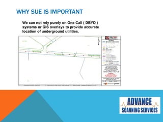 WHY SUE IS IMPORTANT
We can not rely purely on One Call ( DBYD )
systems or GIS overlays to provide accurate
location of underground utilities.
 