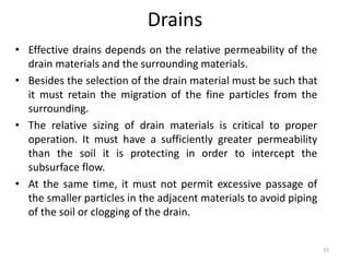 Subsurface water Control methods (1).pptx