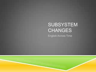 SUBSYSTEM
CHANGES
English Across Time
 