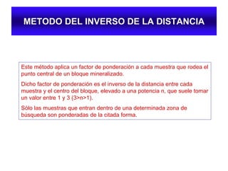 METODO DEL INVERSO DE LA DISTANCIA
Este método aplica un factor de ponderación a cada muestra que rodea el
punto central de un bloque mineralizado.
Dicho factor de ponderación es el inverso de la distancia entre cada
muestra y el centro del bloque, elevado a una potencia n, que suele tomar
un valor entre 1 y 3 (3>n>1).
Sólo las muestras que entran dentro de una determinada zona de
búsqueda son ponderadas de la citada forma.
 