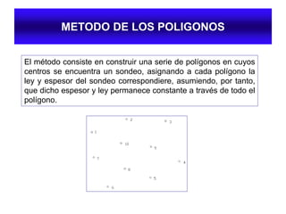 METODO DE LOS POLIGONOS
El método consiste en construir una serie de polígonos en cuyos
centros se encuentra un sondeo, asignando a cada polígono la
ley y espesor del sondeo correspondiere, asumiendo, por tanto,
que dicho espesor y ley permanece constante a través de todo el
polígono.
 