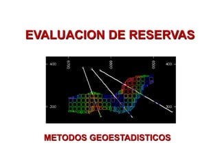 EVALUACION DE RESERVAS
METODOS GEOESTADISTICOS
 