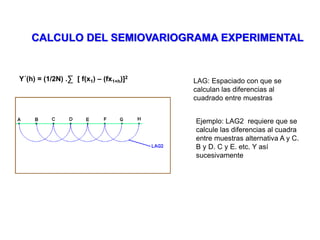 Y´(h) = (1/2N) . [ f(x1) – (fx1+h)]2
∑ LAG: Espaciado con que se
calculan las diferencias al
cuadrado entre muestras
Ejemplo: LAG2 requiere que se
calcule las diferencias al cuadra
entre muestras alternativa A y C.
B y D. C y E. etc. Y así
sucesivamente
CALCULO DEL SEMIOVARIOGRAMA EXPERIMENTAL
 