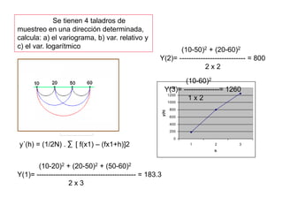 0
200
400
600
800
1000
1200
1400
1 2 3
h
y(h)
(10-20)2 + (20-50)2 + (50-60)2
Y(1)= ------------------------------------------ = 183.3
2 x 3
y´(h) = (1/2N) . [ f(x1) – (fx1+h)]2∑
(10-50)2 + (20-60)2
Y(2)= ---------------------------- = 800
2 x 2
(10-60)2
Y(3)= ---------------= 1260
1 x 2
Ejemplo: 2 Se tienen 4 taladros de
muestreo en una dirección determinada,
calcula: a) el variograma, b) var. relativo y
c) el var. logarítmico
 