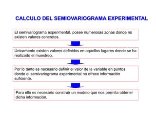 El semivariograma experimental, posee numerosas zonas donde no
existen valores concretos.
Únicamente existen valores definidos en aquellos lugares donde se ha
realizado el muestreo.
Por lo tanto es necesario definir el valor de la variable en puntos
donde el semivariograma experimental no ofrece información
suficiente.
Para ello es necesario construir un modelo que nos permita obtener
dicha información.
CALCULO DEL SEMIOVARIOGRAMA EXPERIMENTAL
 