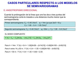 CASOS PARTICULARES RESPECTO A LOS MODELOS
SE SEMIVARIOGRAMAS
D. ANISOTROPISMO DIRECCIONAL
Cuando la prolongación de la línea que une los dos o tres puntos del
semivariograma corta la meseta a una distancia mucho menor que la
correspondiente.
Primer semivariograma: C0 = 0.40 (%ln)2, a1= 14m (ya que 2a/3 = 9) y
C1= 1.95 – 0.4 = 1.55 (%ln)2
Segundo semivariograma: C0 = 0.40 (%ln)2, a2= 50m y C2= 1.95 – 0.6 (%ln)2
EL MODO COMPUESTO
Y´(h) = C0 + C1[3h/2a1 – (h/a1)3/2] + C2 [3h/2a2 – (h/a2)3/2]
Para h < 14m : Y´(h) = 0.4 + 1.55[3h/28 – (h/14)3/2] + 0.60[3h/100 – (h/50)3/2]
Para h entre 14 y 50 m : Y´(h) = 0.4 + 1.55 + 0.60[3h/100 – (h/50)3/2]
Para h > 50 m : Y´(h) = 0.4 + 1.55 + 0.60 = 2.55
 