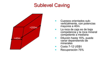 Sublevel Caving
>40m
>200m
 Cuerpos orientados sub-
verticalmente, con potencias
mayores a 40m.
 La roca de caja es de baja
competencia y la roca mineral
competente a mediana
 Dilución hasta 15%, puede
variar dependiendo de
minerales
 Costo 7-12 US$/t
 Recuperación 75%
 