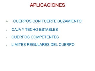 APLICACIONES
 CUERPOS CON FUERTE BUZAMIENTO
 CAJA Y TECHO ESTABLES
 CUERPOS COMPETENTES
 LIMITES REGULARES DEL CUERPO
 