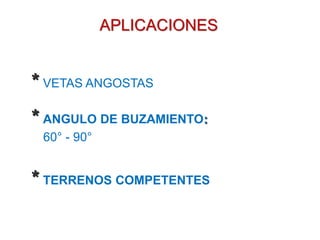 APLICACIONES
* VETAS ANGOSTAS
* ANGULO DE BUZAMIENTO:
* TERRENOS COMPETENTES
60° - 90°
 