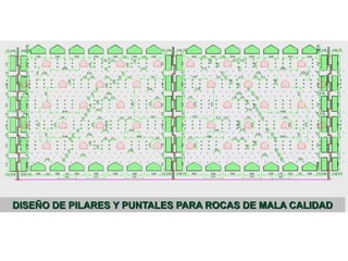 DISEÑO DE PILARES Y PUNTALES PARA ROCAS DE MALA CALIDAD
 