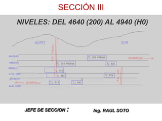 SECCIÓN III
JEFE DE SECCION : Ing. RAUL SOTO
NIVELES: DEL 4640 (200) AL 4940 (H0)
 