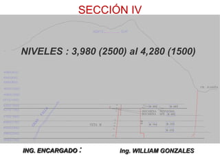 ING. ENCARGADO : Ing. WILLIAM GONZALES
NIVELES : 3,980 (2500) al 4,280 (1500)
SECCIÓN IV
 