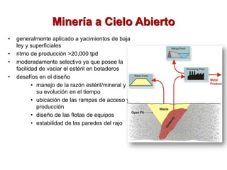 Minería a Cielo Abierto
• generalmente aplicado a yacimientos de baja
ley y superficiales
• ritmo de producción >20,000 tpd
• moderadamente selectivo ya que posee la
facilidad de vaciar el estéril en botaderos
• desafíos en el diseño
• manejo de la razón estéril/mineral y
su evolución en el tiempo
• ubicación de las rampas de acceso y
producción
• diseño de las flotas de equipos
• estabilidad de las paredes del rajo
 