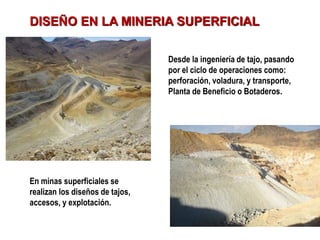 DISEÑO EN LA MINERIA SUPERFICIAL
Desde la ingeniería de tajo, pasando
por el ciclo de operaciones como:
perforación, voladura, y transporte,
Planta de Beneficio o Botaderos.
En minas superficiales se
realizan los diseños de tajos,
accesos, y explotación.
 