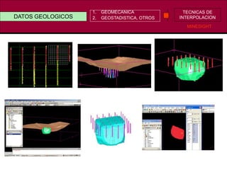 DATOS GEOLOGICOS
1. GEOMECANICA
2. GEOSTADISTICA, OTROS
TECNICAS DE
INTERPOLACION
MINESIGHT
 
