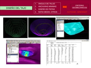 1. ANGULO DE TALUD
2. ANCHURAS MINIMAS
3. DISEÑO DE PISTAS
4. RATIO MEDIO, OTROS
CRITERIO
GEOMECANICOS
AUTOCAD - MINESIGHT
DISEÑO DEL TAJO
 