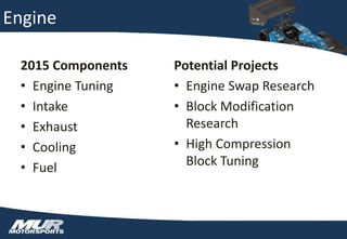 Engine
2015 Components
• Engine Tuning
• Intake
• Exhaust
• Cooling
• Fuel
Potential Projects
• Engine Swap Research
• Block Modification
Research
• High Compression
Block Tuning
 