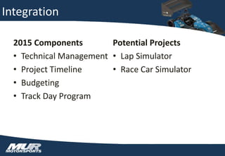 Integration
2015 Components
• Technical Management
• Project Timeline
• Budgeting
• Track Day Program
Potential Projects
• Lap Simulator
• Race Car Simulator
 