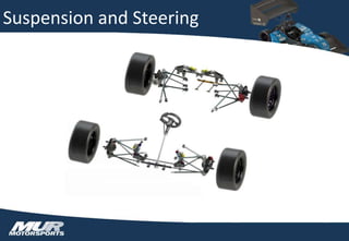 Suspension and Steering
 