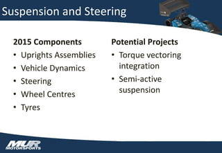Suspension and Steering
2015 Components
• Uprights Assemblies
• Vehicle Dynamics
• Steering
• Wheel Centres
• Tyres
Potential Projects
• Torque vectoring
integration
• Semi-active
suspension
 