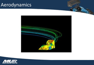 Aerodynamics
 