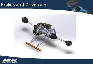 Brakes and Drivetrain
 