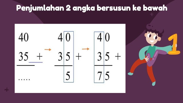 Subtema 3 penjumlahan | PPTX