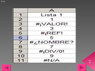 BETZAIDA REYES #635 DE 35 EXCEL 