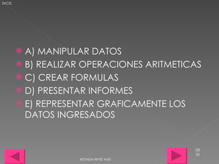 A) MANIPULAR DATOS B) REALIZAR OPERACIONES ARITMETICAS C) CREAR FORMULAS D) PRESENTAR INFORMES E) REPRESENTAR GRAFICAMENTE LOS DATOS INGRESADOS BETZAIDA REYES #635 DE 35 EXCEL 
