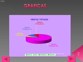 BETZAIDA REYES #635 DE 35 EXCEL 