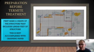 FIRST MAKE A GRAPH OF
THE STRUCTURE THAT
INCLUDES LINEAR FEET OF
STRUCTURE
THIS IS BEST
ACCOMPLISHED WITH
GRAPHING PAPER
 