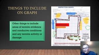 • Other things to include
areas of termite evidence
and conducive conditions
and any termite activity or
damage
ST Termites
 