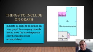 • Indicate all slabs to be drilled on
your graph for company records
and to show the state inspectors
how the treatment was
accomplished Slab porch
Slab home construction
Slab porch
 